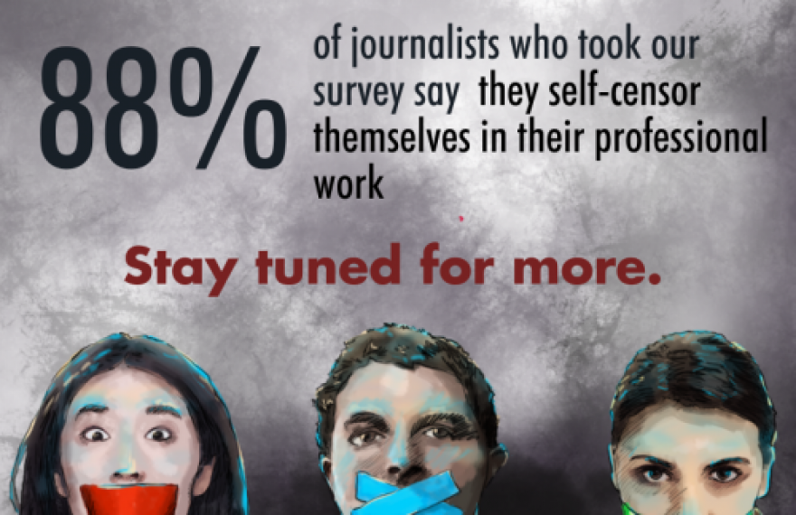 88% Pakistani journalists self censor in professional and 79% in personal settings; new research study reveals